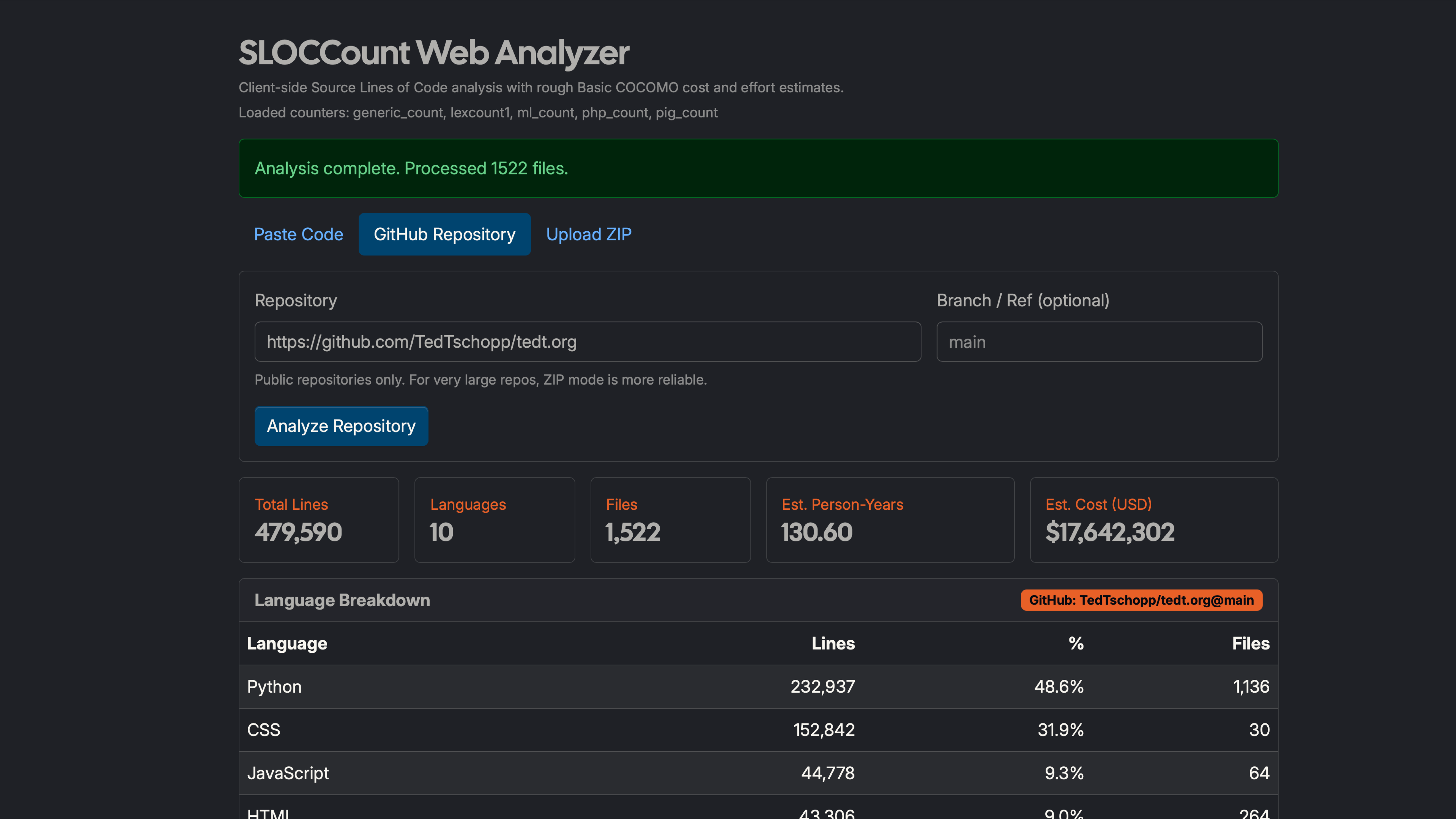 SLOCCount Web Analyzer thumbnail