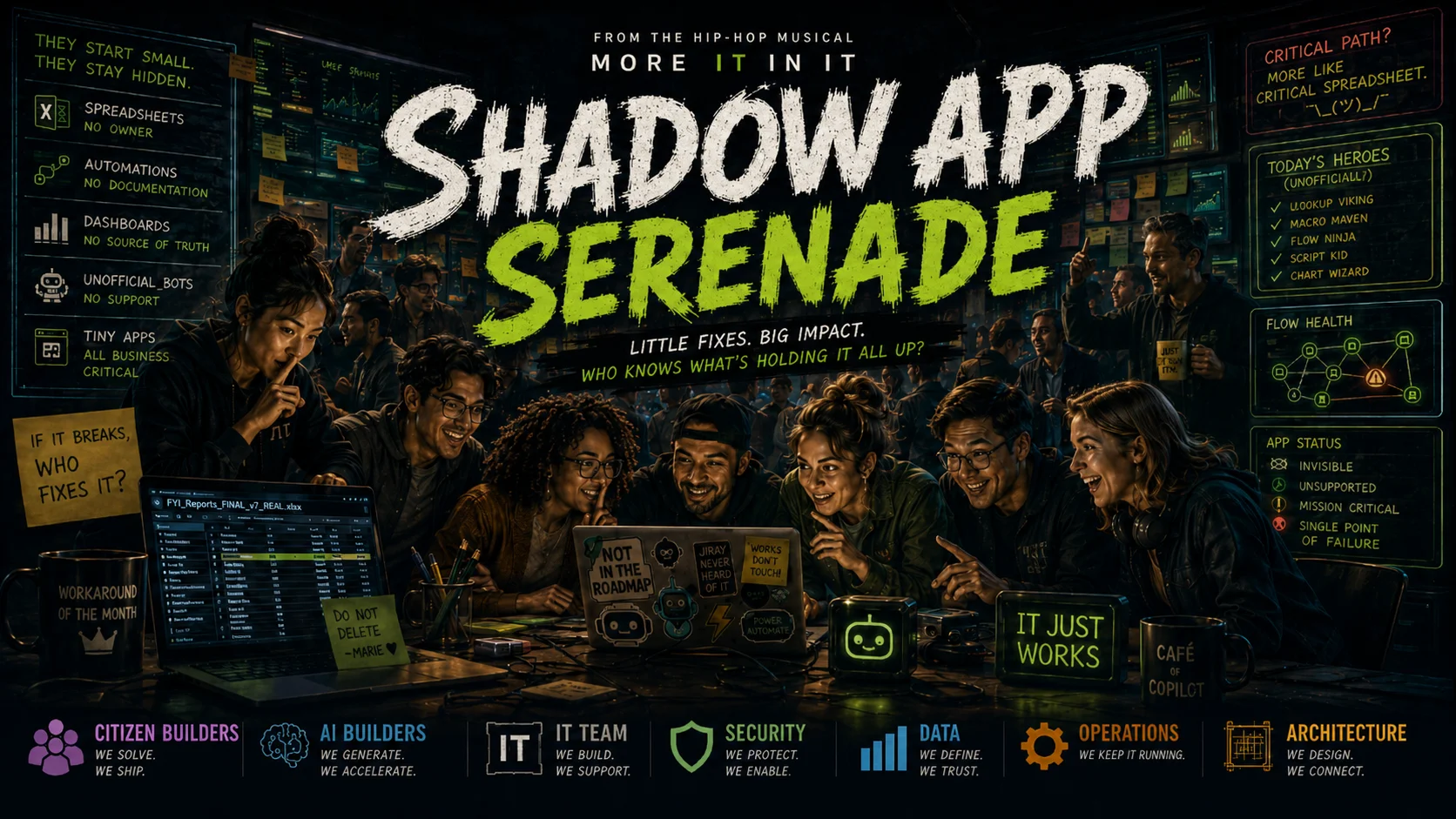 A theatrical poster for Shadow App Serenade showing citizen builders gathered around laptops, dashboards, notes, hidden automations, and unsupported tools in a dark enterprise workspace.