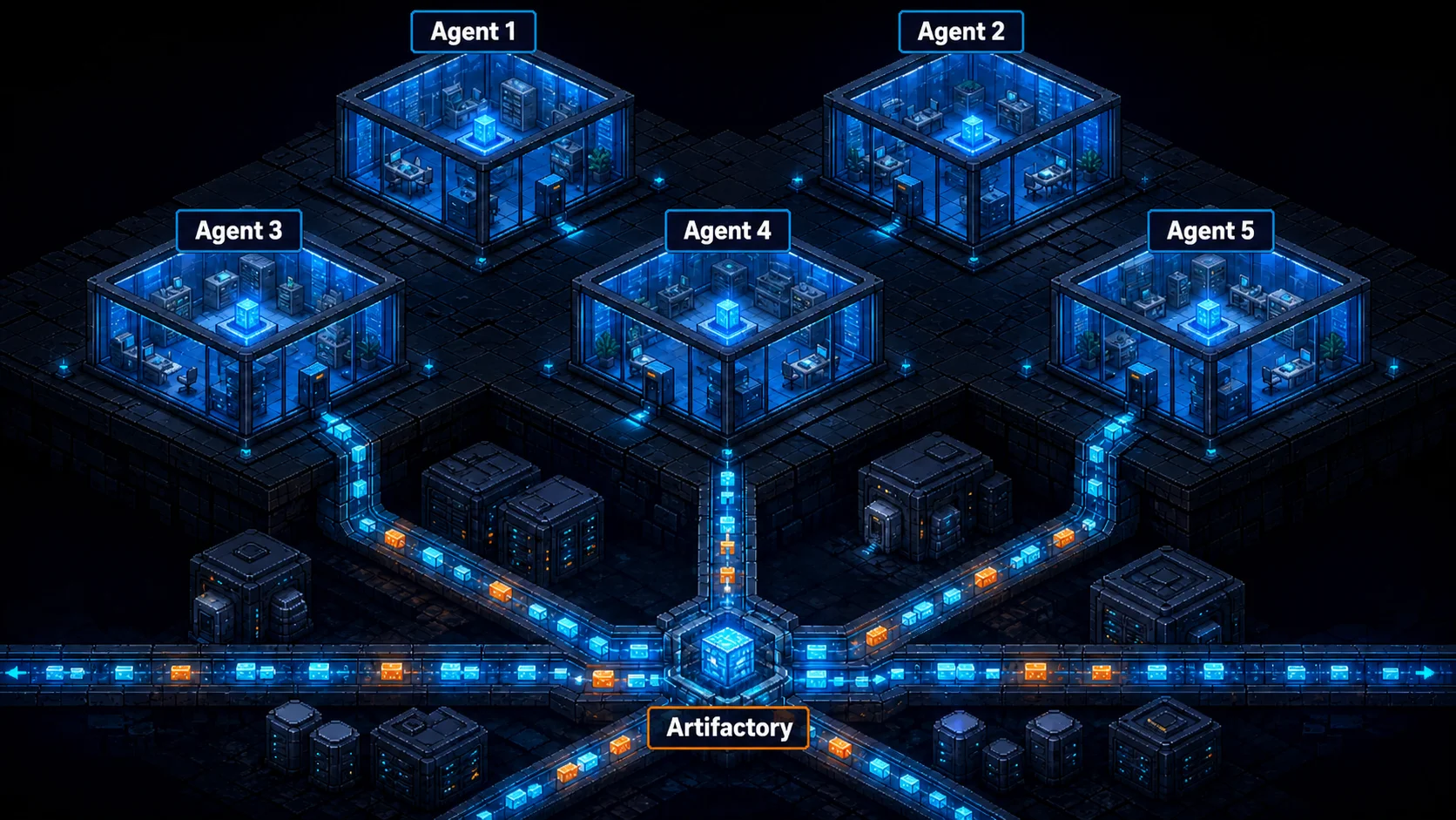 Five isolated AI agent environments exchange data through a shared central Artifactory service.